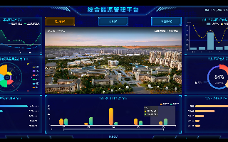 <b>“绿色低碳，节能先行” 中横通综合能源监管平台为节能保驾护航</b>